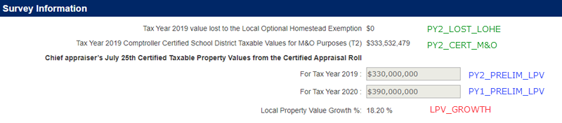 Screenshot showing entry of the certified school district net local taxable property values